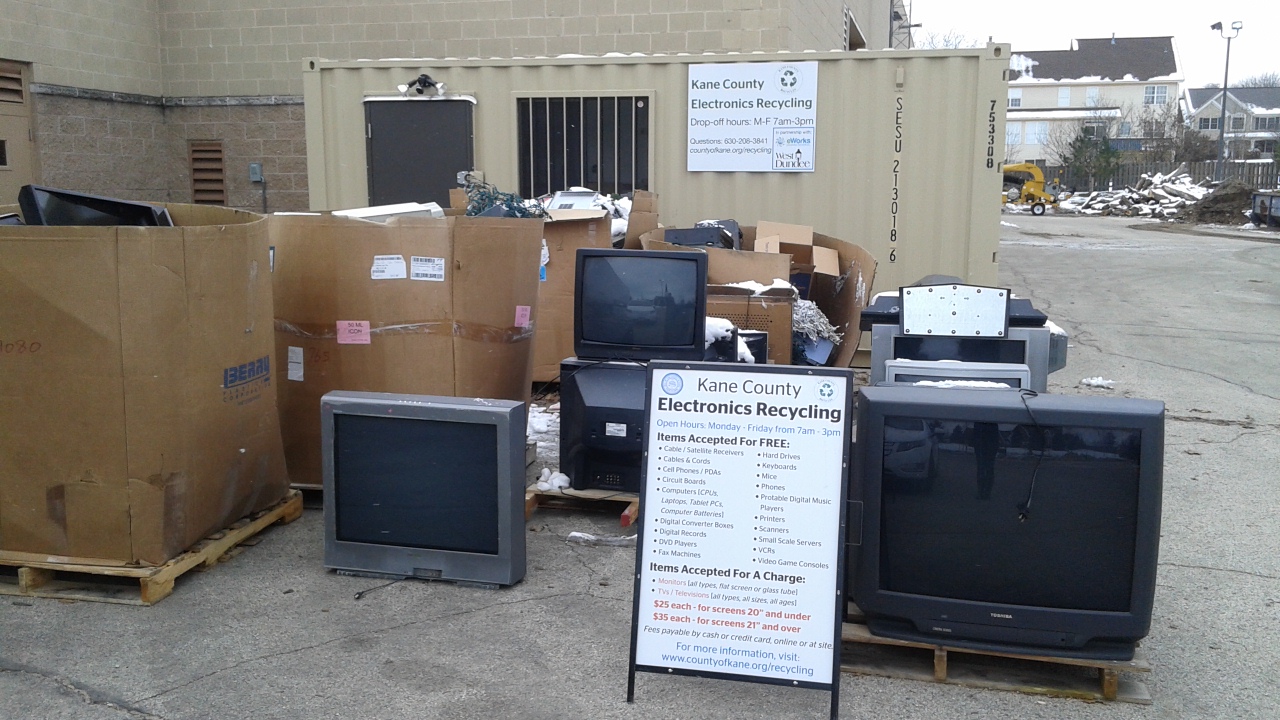 Pages Recycling Centers